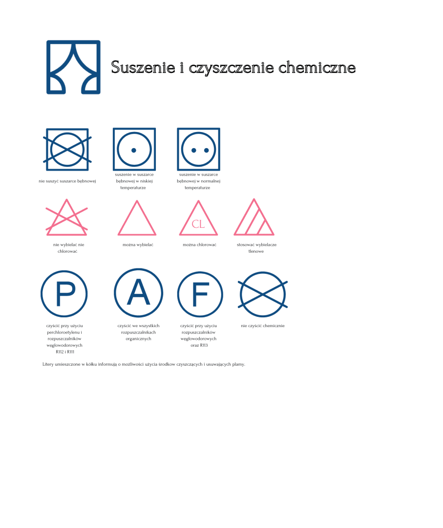 jak odczytywać metki